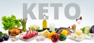 Dr Colbert Keto Zone Diet