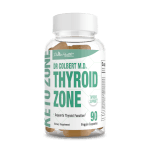 Keto Zone Thyroid Zone